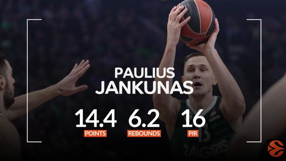jankunas.jpg - (VIDEO) Jankunas MVP Eurolige za decembar