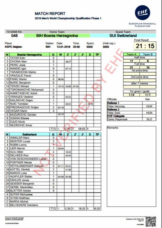 20180114090434706560.jpg - Drama se nastavlja: EHF nije verifikovao izvještaj sa meča iz Tuzle