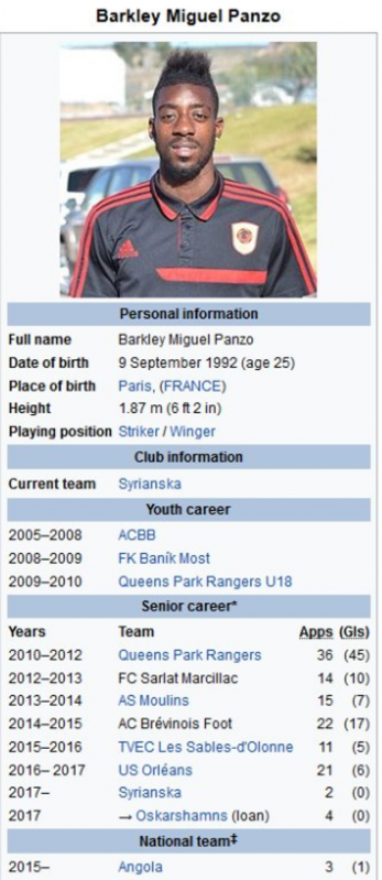 wiki.png - Senzacija prelaznog roka: