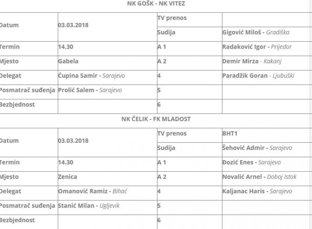 1.jpg - Sve utakmice 21. kola PL BiH u istom terminu: Tri meča u direktnom prenosu