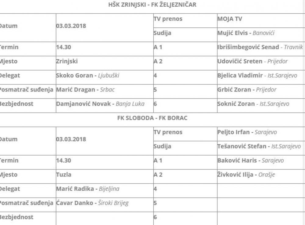 2.jpg - Sve utakmice 21. kola PL BiH u istom terminu: Tri meča u direktnom prenosu