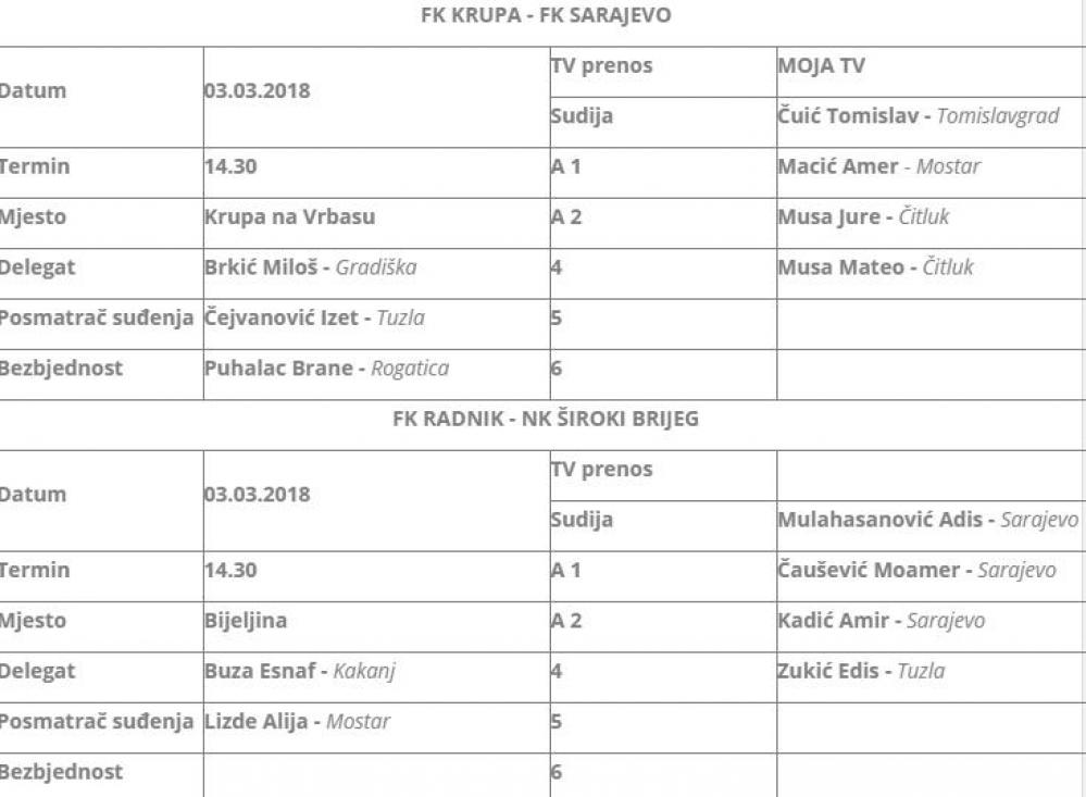 3.jpg - Sve utakmice 21. kola PL BiH u istom terminu: Tri meča u direktnom prenosu