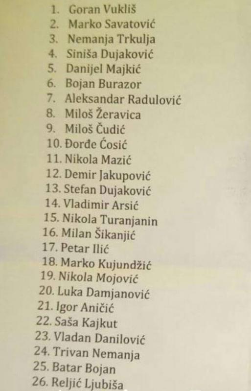 spisak.jpg - Borac počeo pripreme za narednu sezonu
